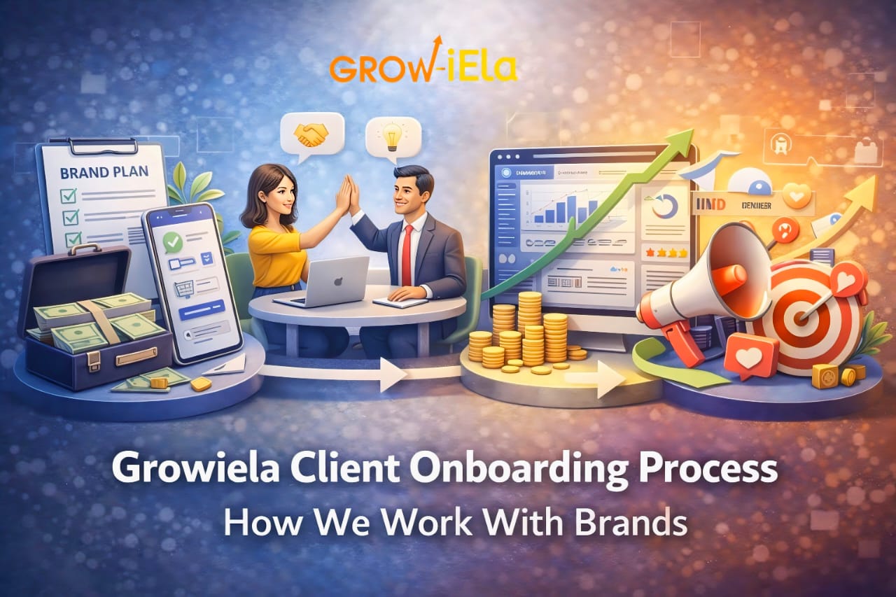 Growiela Client Onboarding Process | How We Work With Brands